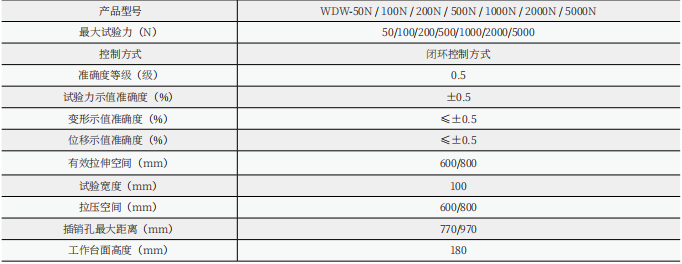 WDW-02/05/1/2/5KN 微機(jī)控制電子萬能試驗機(jī) （單臂）